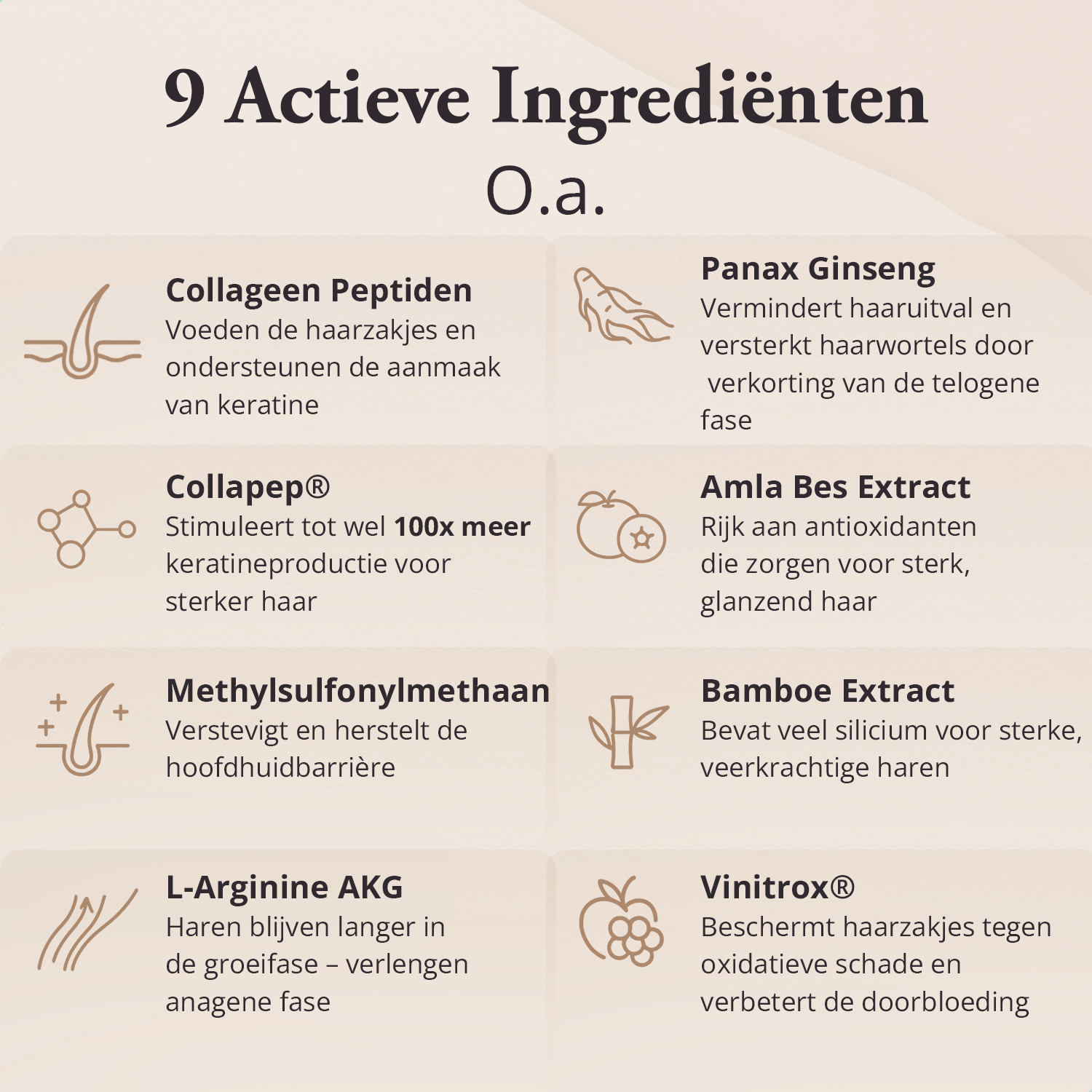 Lujaine Hair Food tegen haaruitval en het stimuleren van haargroei