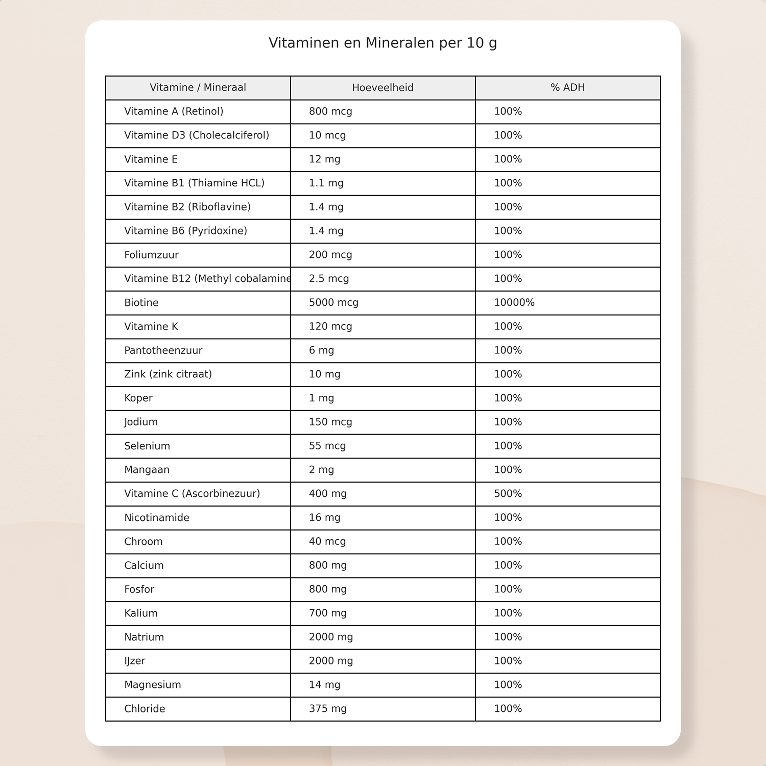 لوجين للشعر