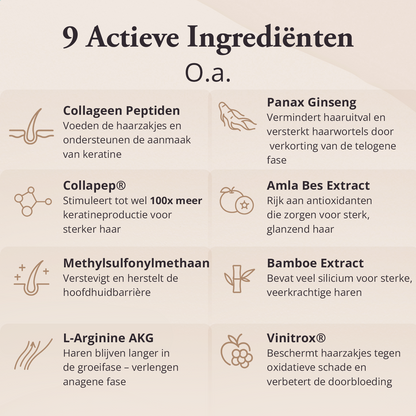 Lujaine Hair Food tegen haaruitval en het stimuleren van haargroei