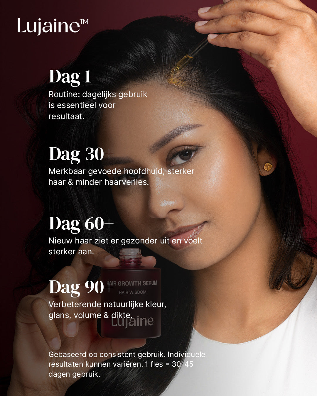 Lujaine Hairserum + Dermaroller - Sterker  &amp; Voller haar - Tegen haaruitval - Snellere haargroei