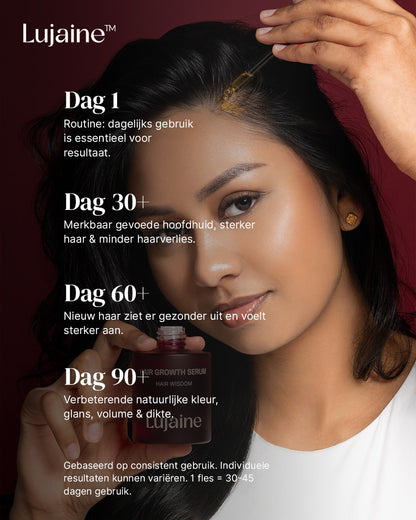 Lujaine Hairserum + Dermaroller - Sterker  &amp; Voller haar - Tegen haaruitval - Snellere haargroei