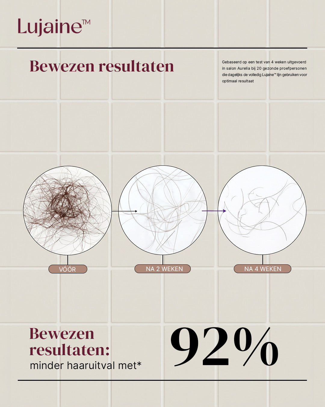 Hairgrowth Serum 50ml - Sterker  &amp; Voller haar - Tegen haaruitval - Snellere haargroei