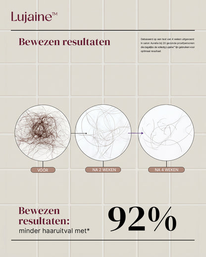 Hairgrowth Serum 50ml - Sterker  &amp; Voller haar - Tegen haaruitval - Snellere haargroei